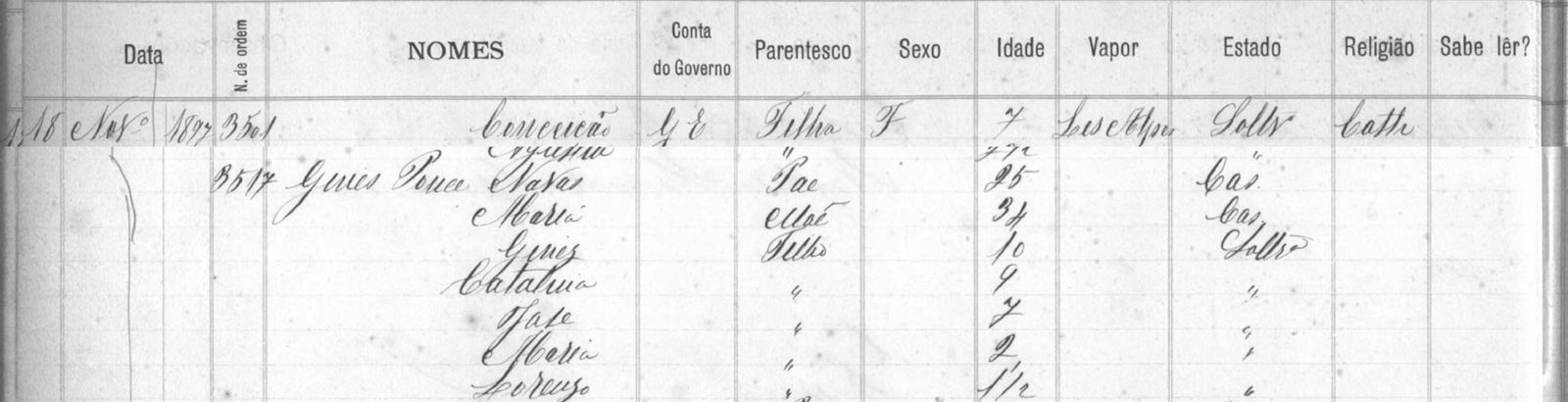 Detalhe de livro manuscrito com sete nomes